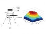 Machine Vision Guided AGV